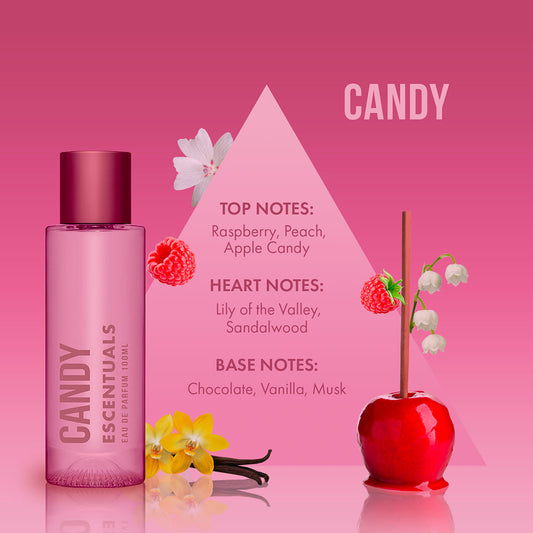 EAU DE PARFUM CANDY