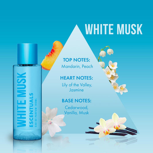 EAU DE PARFUM WHITE MUSK